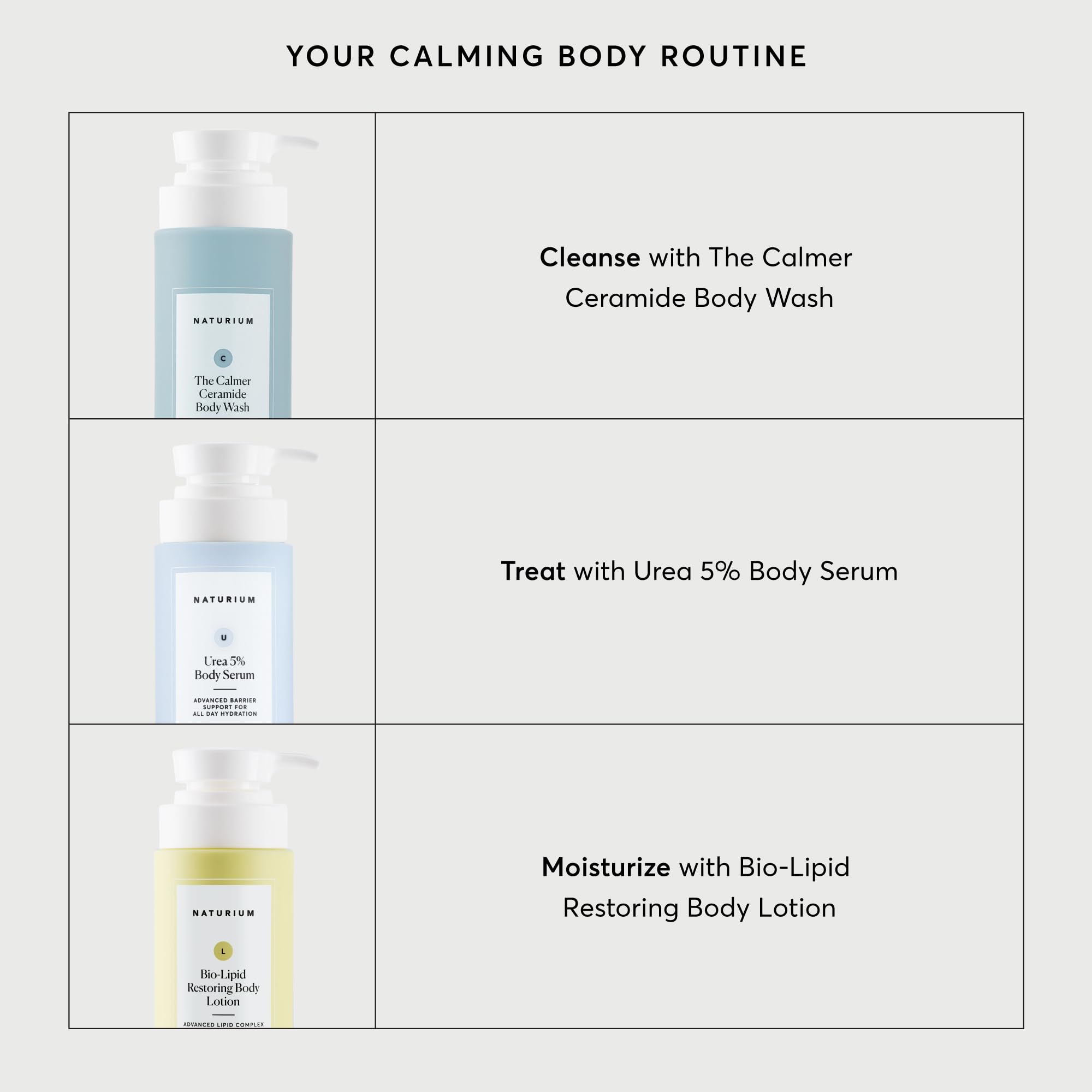 Naturium The Smoother Glycolic Acid Body Wash, 16.9 fl oz
