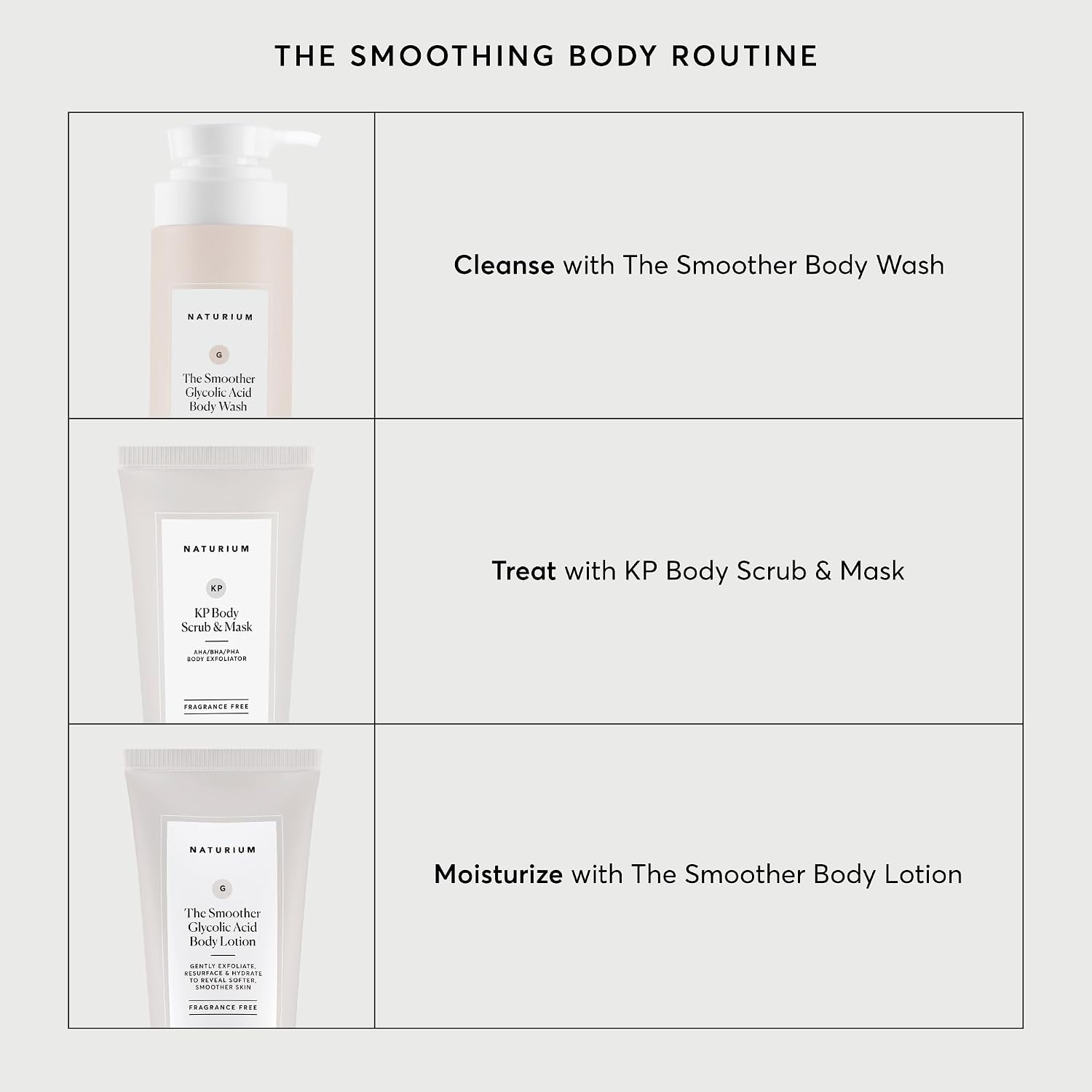 Naturium The Smoother Glycolic Acid Body Wash, 16.9 fl oz