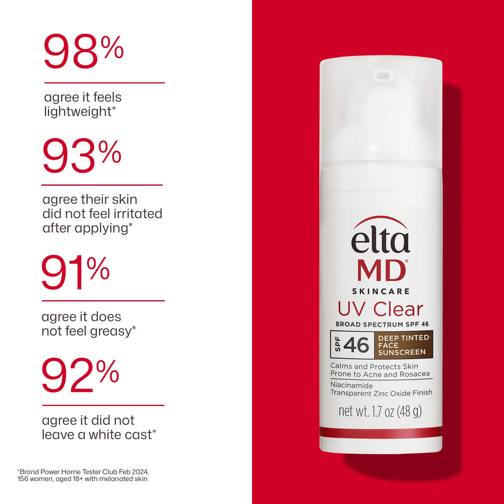 EltaMD UV Clear Face Sunscreen with Zinc Oxide, Oil-Free, SPF 46 and SPF 50